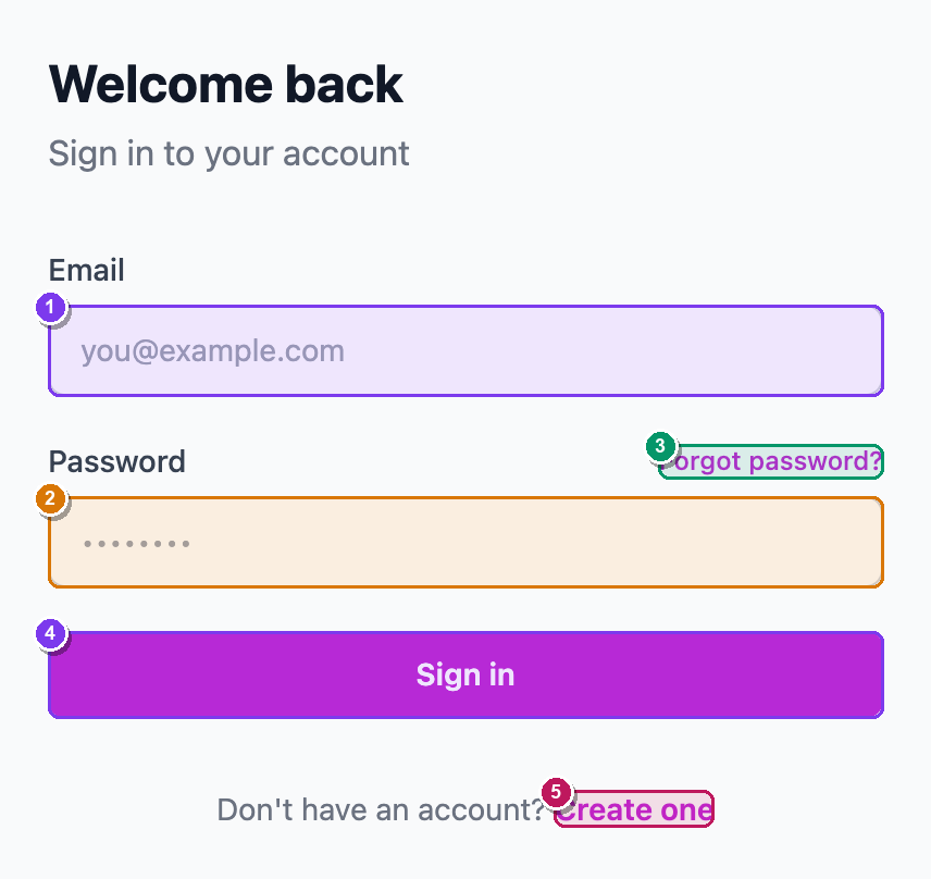 The SnapFlow sign-in page
