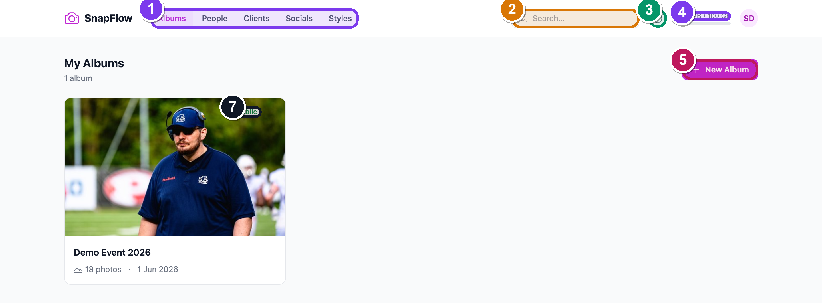 The SnapFlow dashboard, showing the My Albums grid